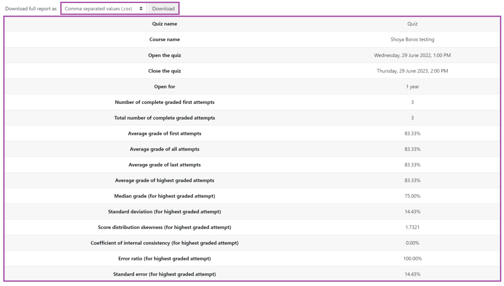 Screenshot of the display of the ‘Quiz information’ table (highlighted) within ‘Statistics’.