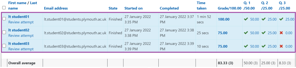 Screenshot of the display of the ‘Grades’ menu (highlighted) within ‘Results’.