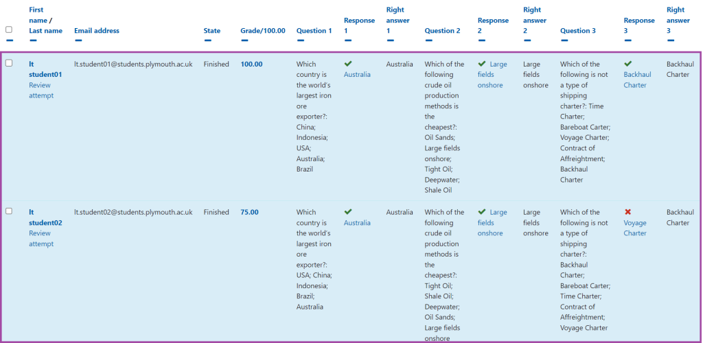 Screenshot of the display of the ‘Responses’ menu (highlighted) within ‘Results.