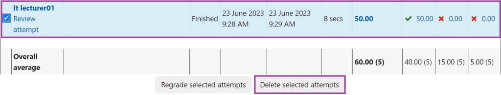 Screenshot of the display of the generated table (highlighted) and of the ‘Delete selected attempts’ button (highlighted) within the ‘Results’ menu.