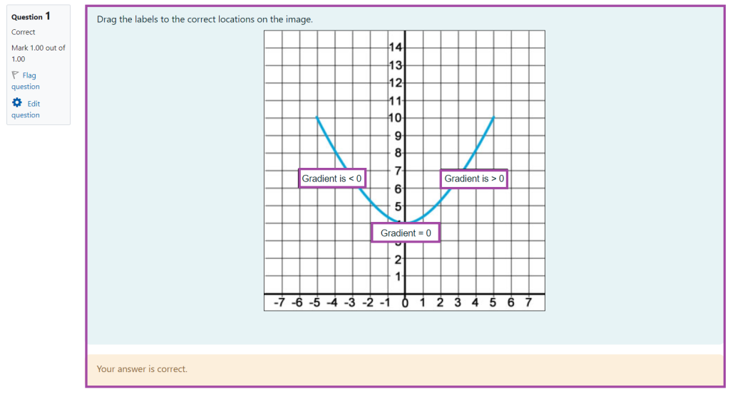 Screenshot of the display of the ‘Drag and Drop into Images’ question type in a Moodle quiz with feedback provided (highlighted) based on given responses (highlighted).