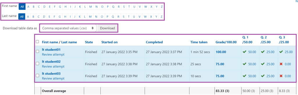 Screenshot of the display of the student attempts and grades table (highlighted), including the alphabetic filters (highlighted) within the ‘Grade’ menu.