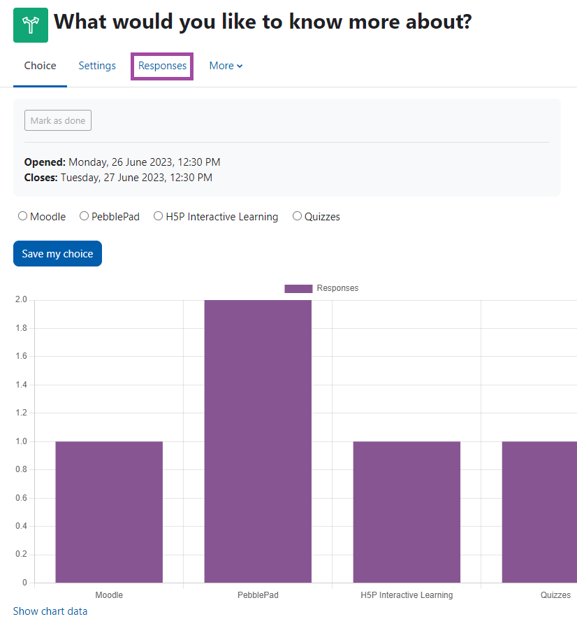 Screenshot of bar chart from responses from the ‘Choice’ activity in the DLE.