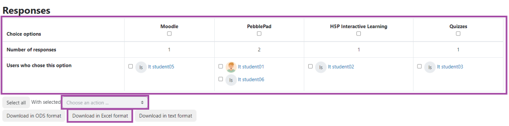 Screenshot of participants options from the responses from the ‘Choice’ activity in the DLE.