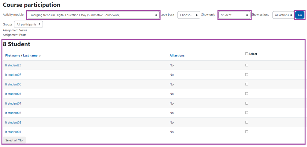 Screenshot of the display of the report (highlighted) about the usage of an individual resource or activity within a DLE site.