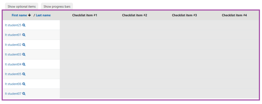 Screenshot of student progress in checklist activity in DLE.