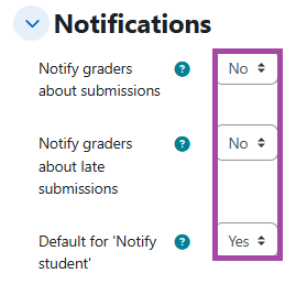 Screenshot of the ‘Notifications’ section (highlighted) within a submission point.