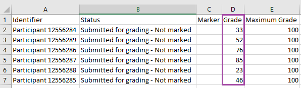 Screenshot of the grading worksheet file; ‘Grade’ column (highlighted).