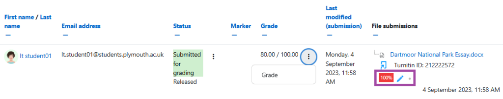 Screenshot of the blue pencil icon (highlighted) within a submission point.