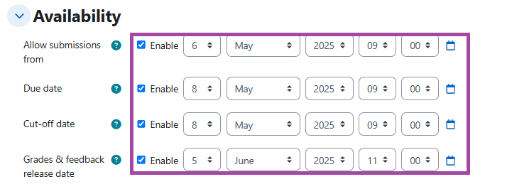 Screenshot of the ‘Availability’ section (highlighted) within a submission point.