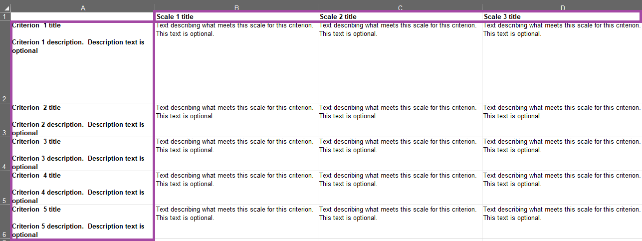 Screenshot of the display of the Excel template that is accepted by Turnitin for rubrics.