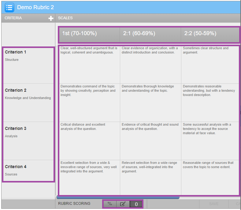 Screenshot of the edit mode of a Turnitin Rubric in the Rubric Manager.