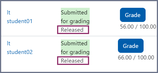 moodle assignment release grades