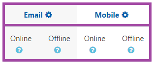 Screenshot of the display of the labels  ‘Email’, ‘Mobile’, ‘Online’ and ‘Offline’ (highlighted) in the DLE.