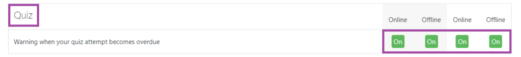 Screenshot of the listed options (highlighted: ‘On’) under the ‘Quiz’ (highlighted) section in the DLE.