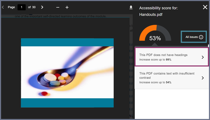 Ally score of 53%. Highlighting issues list. Spoon with different types of medication pills.