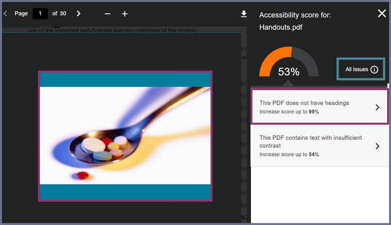 PDF orange dial 53%. Issue list. Spoon with different types of medication.