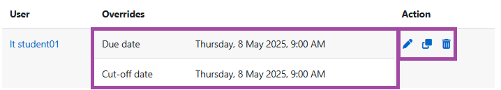Screenshot of an User override (highlighted) within a submission point.