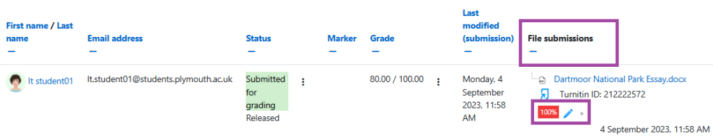 Screenshot of the display of the blue pencil icon (highlighted) within the grading table (highlighted) of student submissions.