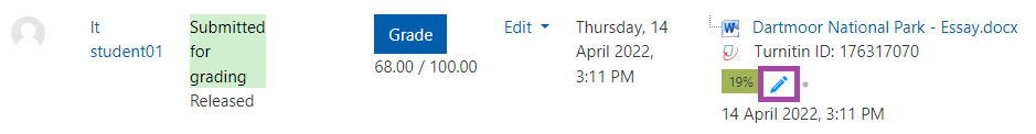 Screenshot of the display of the blue pencil icon (highlighted) under a submission point in Moodle.