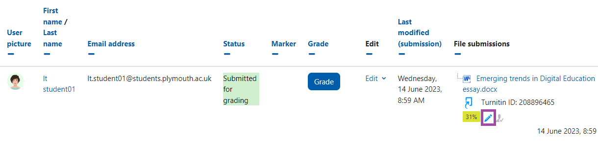 Screenshot of the display of the blue pencil icon next to a submission in the DLE (Moodle).