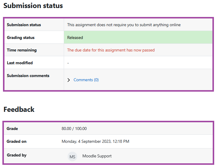 Screenshot of the Submission Status page (highlighted) for an empty submission point in the DLE (Moodle).