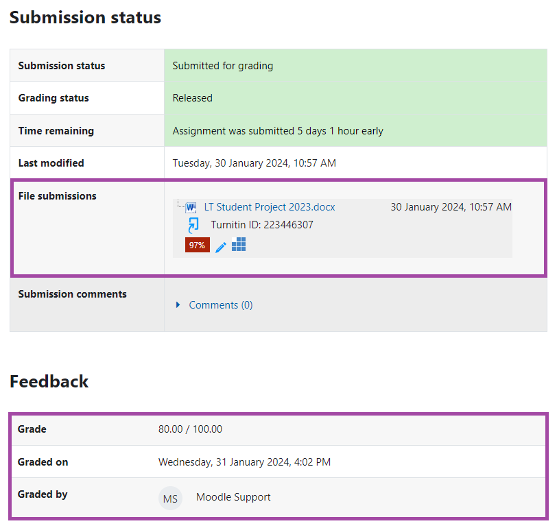 Screenshot of the display of the ‘Submission status’ for a student (including the released grades and feedback: highlighted) within an ‘Assignment’ activity of the DLE.