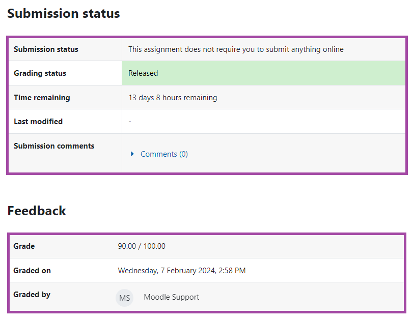 Screenshot of the Submission Status page (highlighted) for an empty submission point in the DLE (Moodle).