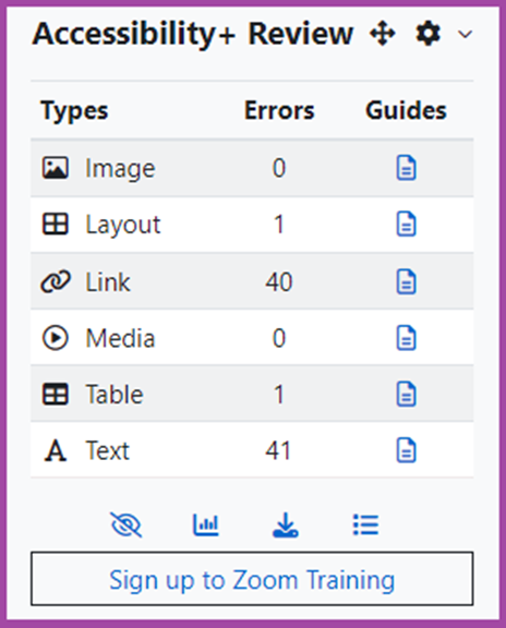 Screenshot of the ‘Accessibility+ Review’ displaying errors and guides.