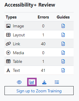 Screenshot of the ‘Accessibility+ Review’ block, with the ‘View Accessibility+ Report’ icon highlighted.
