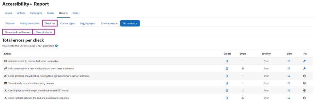 Screenshot displaying the ‘Accessibility+ Report’ and the ‘Check list’ tab highlighted. Also highlighted are the additional tabs of ‘Show checks with errors’ and ‘Show all checks’.