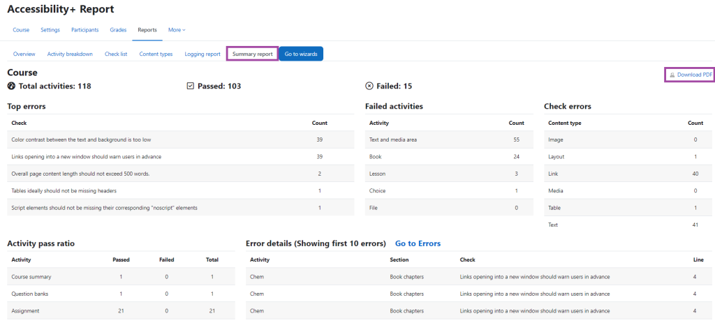 Screenshot displaying the ‘Accessibility+ Report’ and the ‘Summary Report’ tab highlighted.