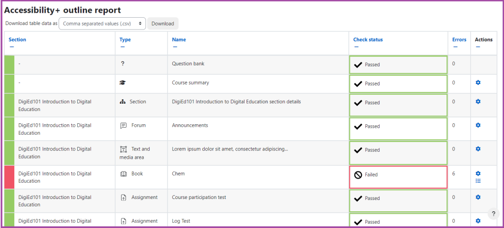 Screenshot of the ‘Accessibility+ Outline Report’